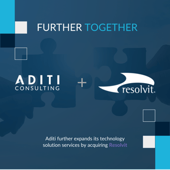 Aditi+Resolvit
